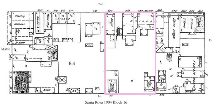 1904 Sanborn Map of Santa Rosa