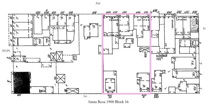 1908 Sanborn Map of Santa Rosa