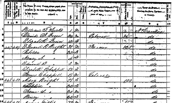 !850 Census, Montogomery Co., NC